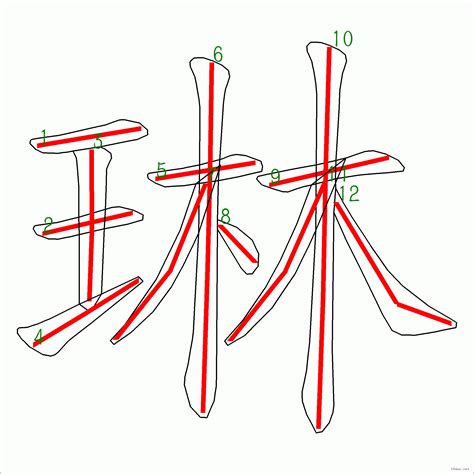 琳字意思|琳(漢字):部首筆畫,基本解釋,詳細解釋,常用詞組,康熙字典,說文解。